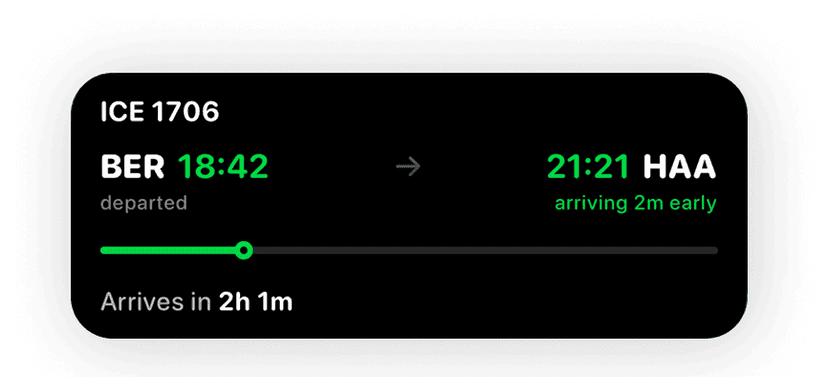 Always know where your train is.