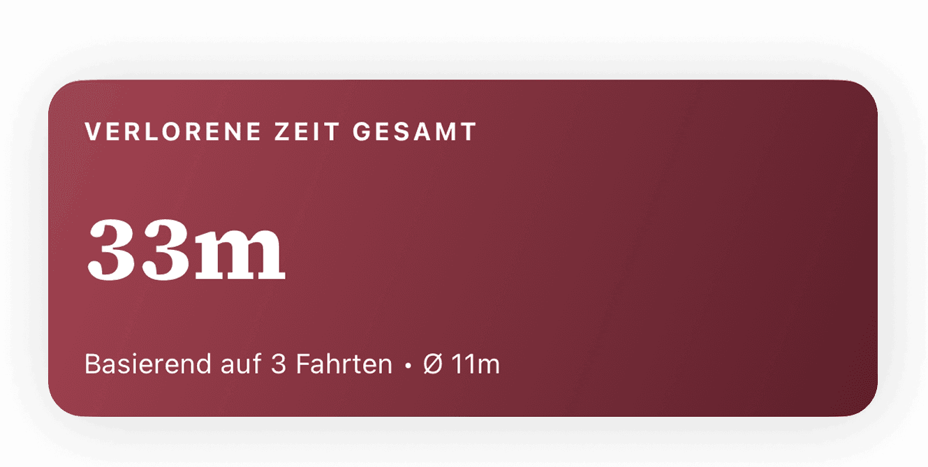 Auswertung der verlorenen Zeit in Railwise