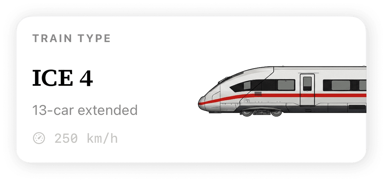 Zugtyp-Auswertung in Railwise