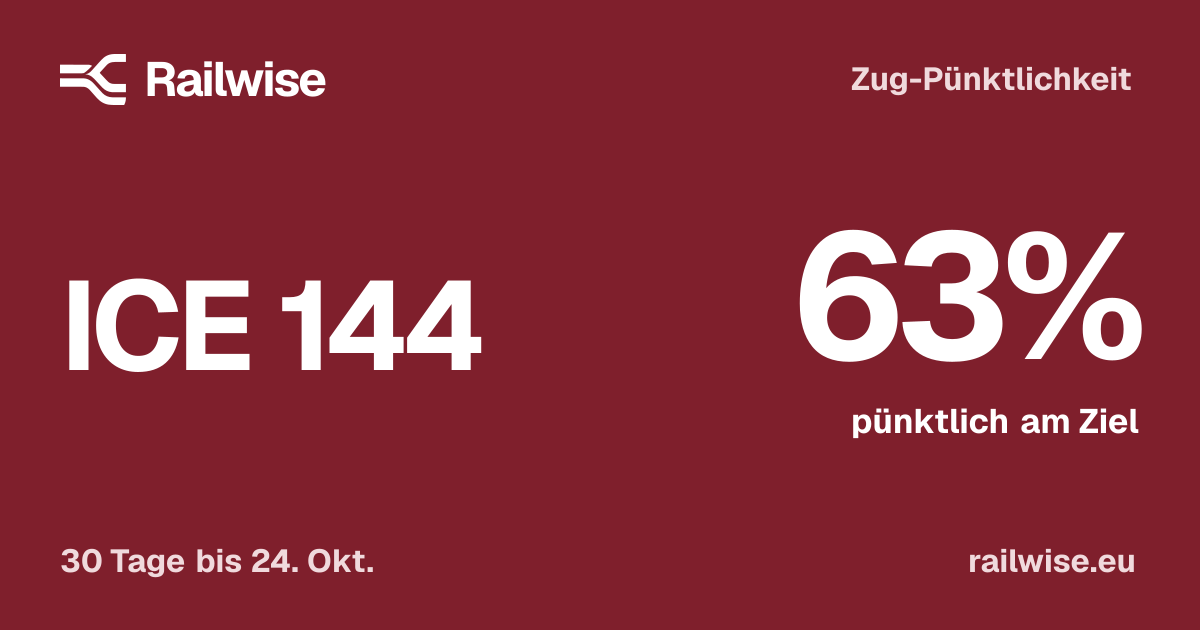 ICE 144 heute: Live-Status, Verspätung & Pünktlichkeit | Railwise